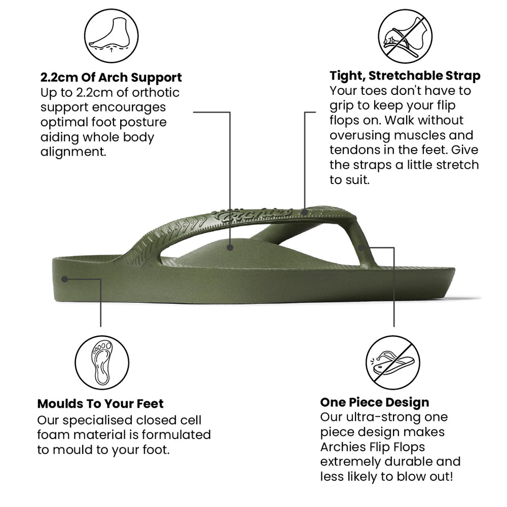 Arch Support Thongs - Olive