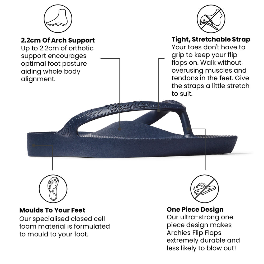 Arch Support Thongs - Navy