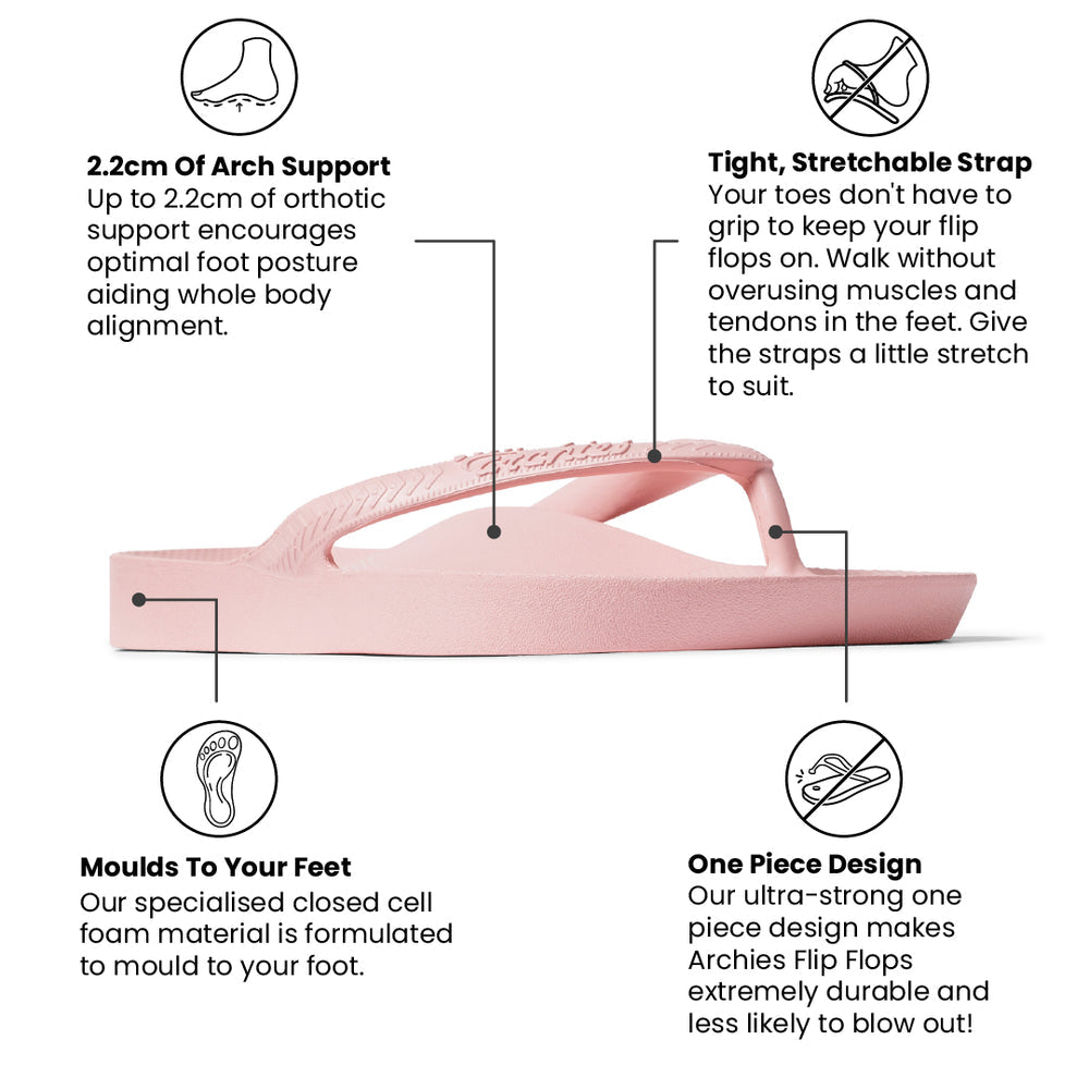 Arch Support Thongs - Pink