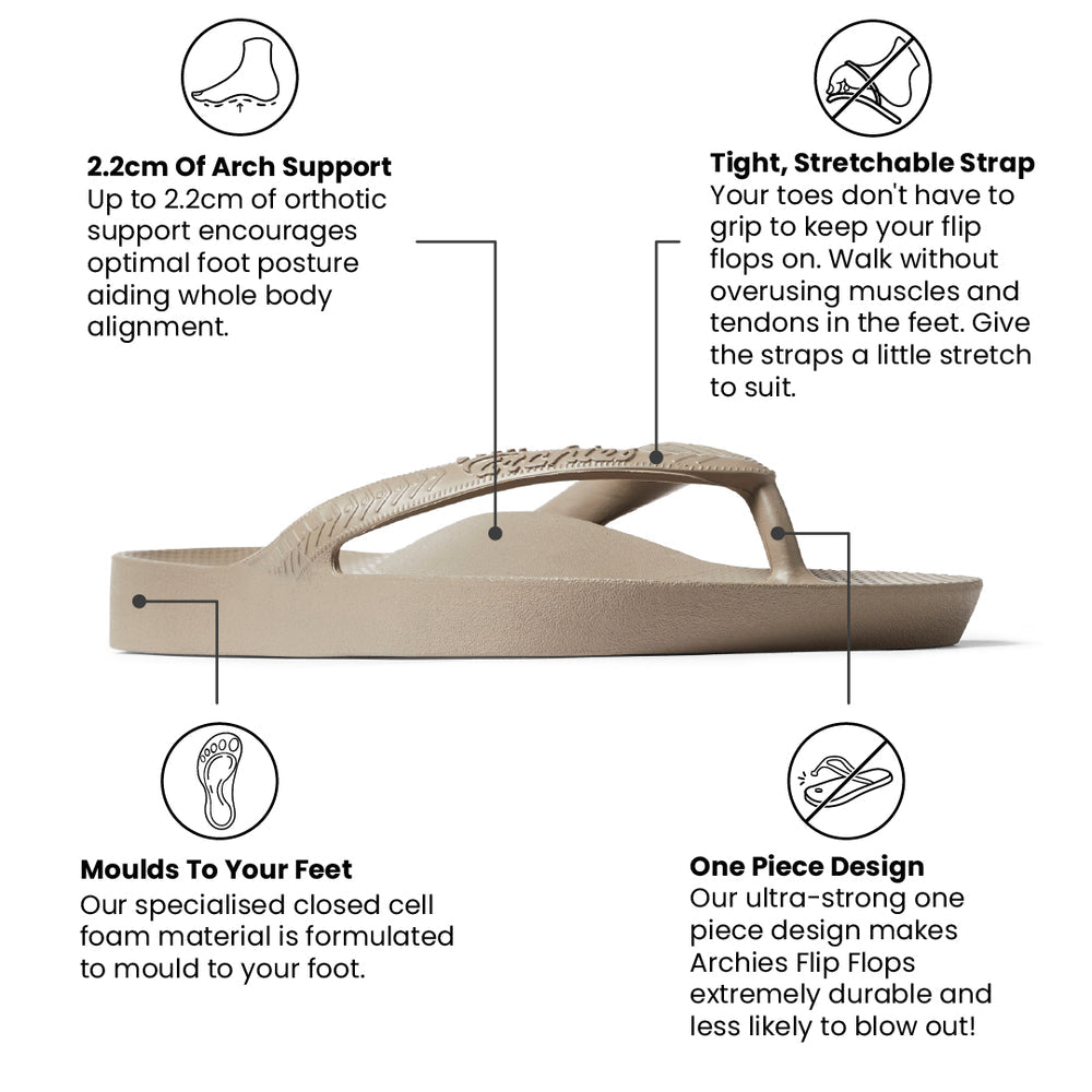 Arch Support Thongs - Taupe