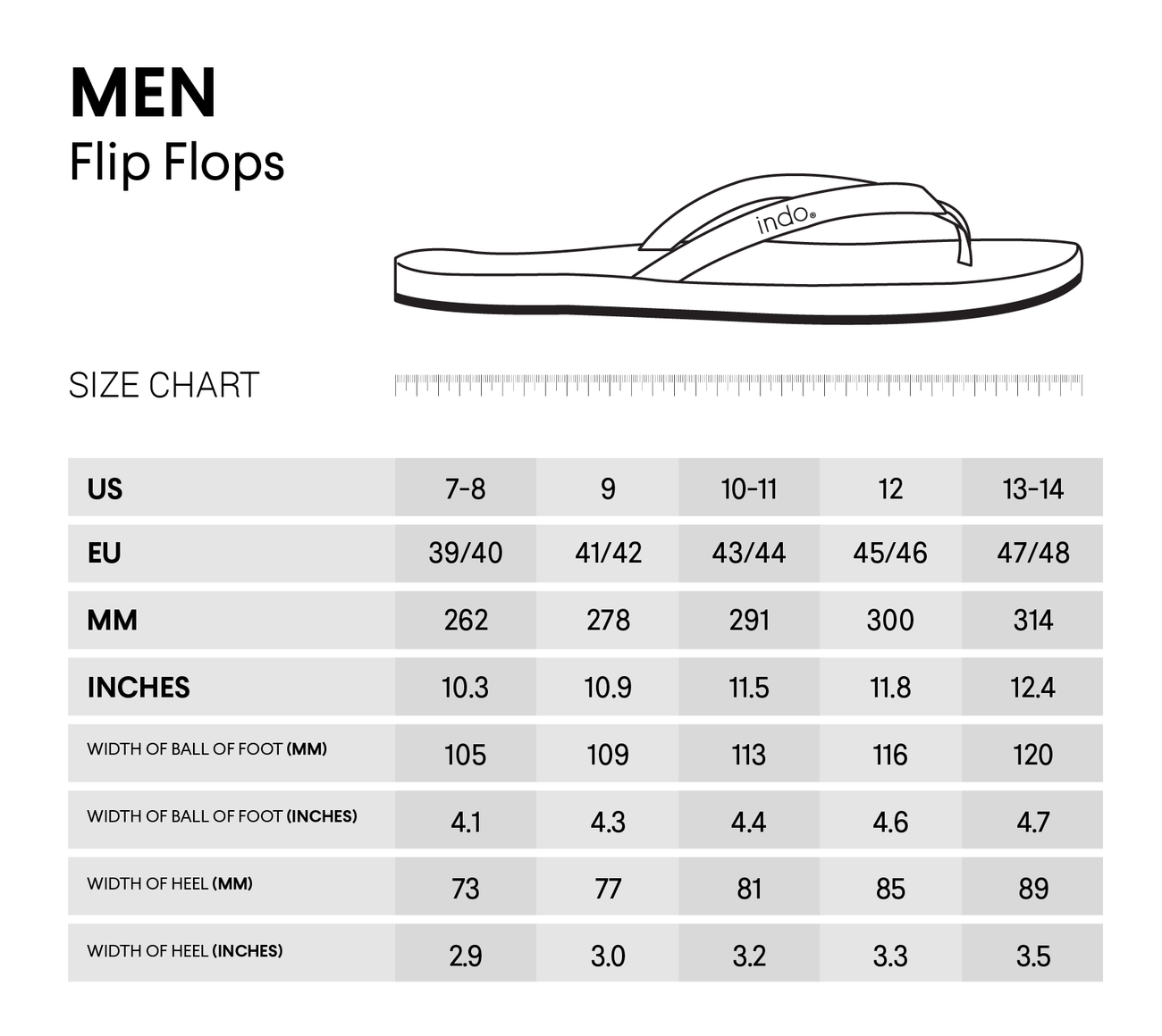 Mens Thongs - Black